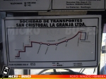 Plano Recorrido / Linea 653 / Soc. de Tptes. San Cristobal La Granja Ltda.